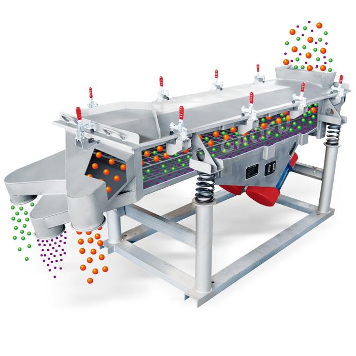直線振動篩